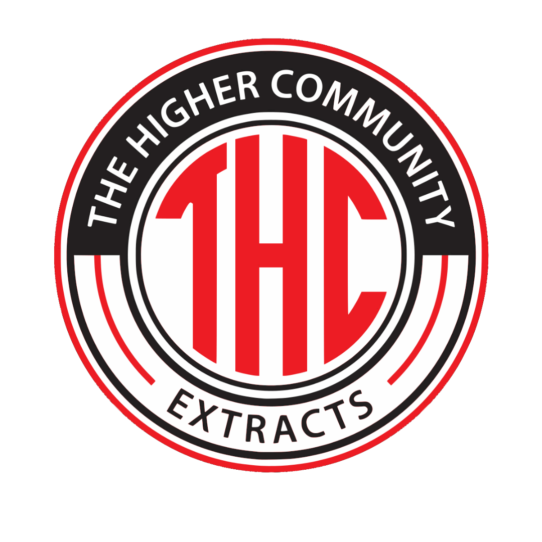 Featured image for post: 420 accounting team has helped THC extracts maximize its potential